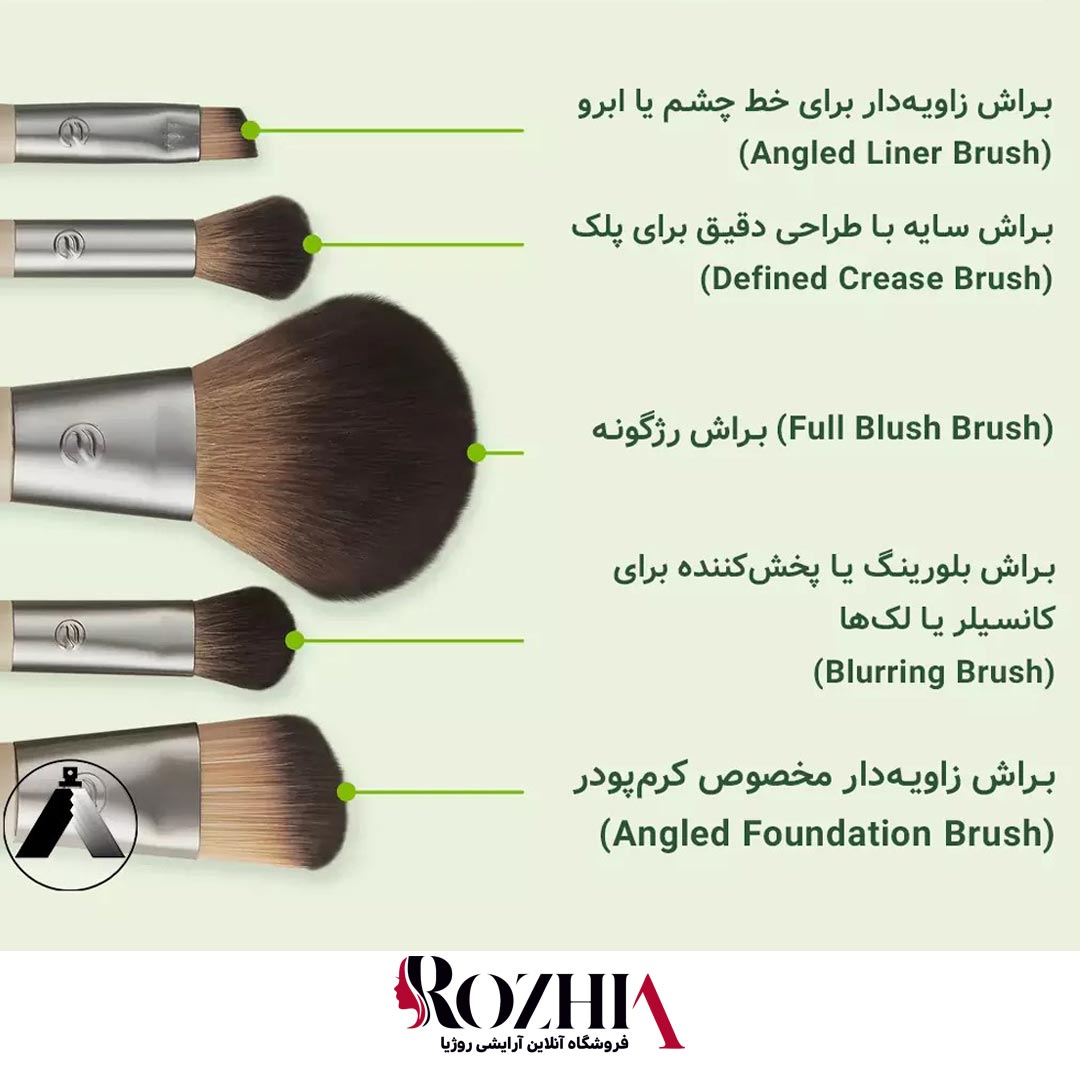 ست براش پنج عددی اکوتولز Ecotools