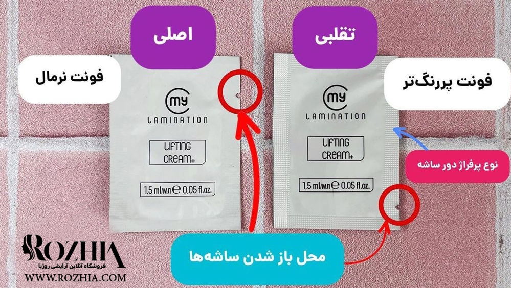 روش های شناسایی